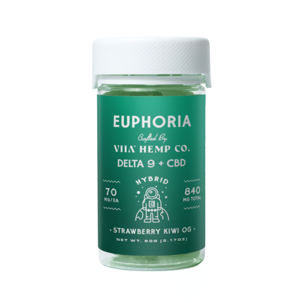 Euphoria Hybrid Gummies – Strawberry Kiwi OG